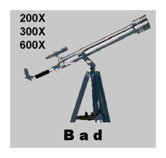 Telescopes advertised by their 'power'